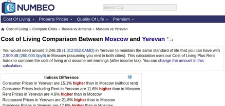 Երևանում ապրելն ավելի թանկ է, քան Մոսկվայում. Աղասի Թավադյան