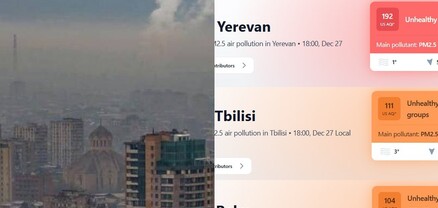 Երևանում օդի աղտոտվածության մակարդակը շարունակում է մնալ նորմայից բարձր