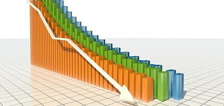 ՀՀ-ում տնտեսական աճի արտաքին գործոնն էապես նվազում է
