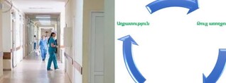 Հիմա էլ բժշկական կենտրոններին են զրկում պետական պատվերից․ Ծաղիկ Վարդանյան