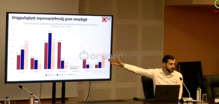 Որ սոցհարթակներից են ամենաշատը օգտվում Հայաստանում. թվային տվյալներ
