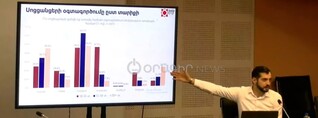 Որ սոցհարթակներից են ամենաշատը օգտվում Հայաստանում. թվային տվյալներ