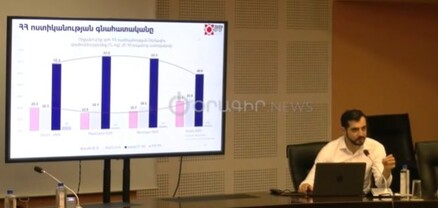Քաղաքացիները ոստիկանության գործունեությունից գոհ չեն․ պատճառը գուցե կին նախարարն է