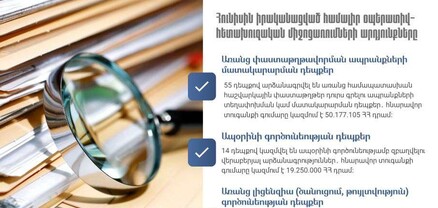 ՊԵԿ-ը բացահայտել է ապօրինի ձեռնարկատիրության 14 դեպք