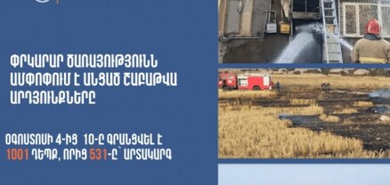 Տուժել է 172, զոհվել՝ 9 մարդ, փրկվել՝ 15 մարդ. Փրկարար ծառայությունն ամփոփում է շաբաթը