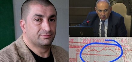 Այն, ինչ չարեց հակահայ Ստալինը, հիմա անում է իրեն հայ համարող Նիկոլ Անհողը. քաղաքագետ