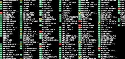 ՄԱԿ-ի ԳԱ-ն հաստատել է պաղեստինա-իսրայելական հակամարտության կարգավորման վերաբերյալ հռչակագիրը․ Հայաստանը կողմ է քվեարկել