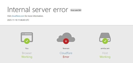 Հայաստանում կայքերն անհասանելի են դարձել Cloudflare-ի գլոբալ խափանման պատճառով