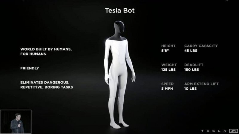 Իլոն Մասկը հայտարարել է Tesla Bot ռոբոտ-անդրոիդի ստեղծման մասին 