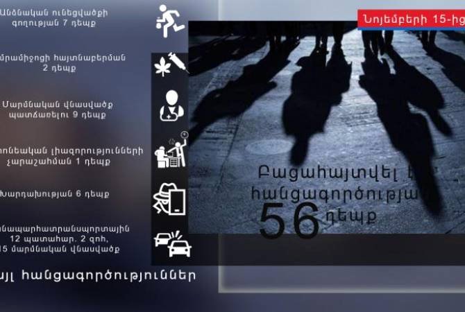 Մեկ օրում հանցագործության 56 դեպք