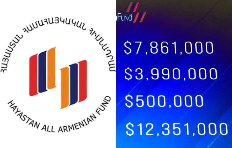 «Հայաստան» համահայկական հիմնադրամի հեռուստամարաթոնին արձանագրվել է 12 մլն 351 հազար դոլարի նվիրատվություն և խոստում