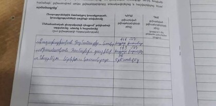 Չարենցավանի գյուղերից Կարենիսում Հակոբ Շահգալդյանը հաղթել է ՔՊ-ին