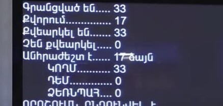 ՀՀ ո՛չ մի իշխանություն իրավունք չունի հրաժարվել Արցախի ժողովրդի անվտանգությունն ապահովելու առաքելությունից. Արցախի ԱԺ