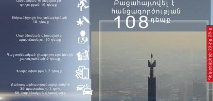 Դեկտեմբերի 23-ից 26-ը բացահայտվել է հանցագործության 108 դեպք