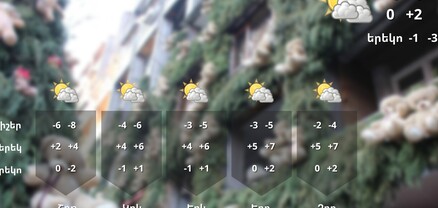 Օդի ջերմաստիճանն աստիճանաբար կբարձրանա