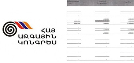 1․1 մլն դրամ՝ անդամավճարներից, 2․3 մլն դրամի նվիրատվություն․ ՀԱԿ-ի 2022 թ․ տարեկան հաշվետվությունը