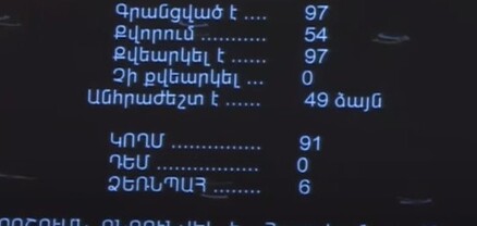 ՔՊ-ն կողմ քվեարկեց ընդդիմադիր պատգամավոր Լիլիթ Գալստյանի ներկայացրած նախագծին