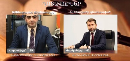 Լիազորությունները դադարեցված Դավիթ Հարությունյանը ճանաչվել է 2023-ի լավագույն դատավոր