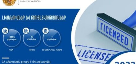 ԲՏԱ լիցենզավորման և թույլտվությունների բաժնի աշխատանքի արդյունքում բյուջե է մուտքագրվել 194,1 մլն դրամ