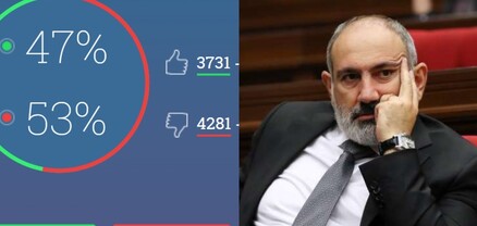 «Հայաստանի պատմության» կողմնակիցները գիշերային գրոհներ են կազմակերպում 