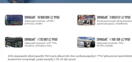 ՊԵԿ-ը փետրվարին 150 հարկ վճարողի մոտ արձանագրել է ՀԴՄ կիրառման կանոնների խախտում