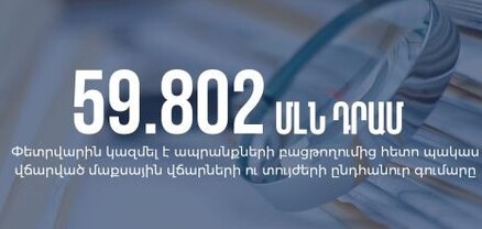 Փետրվարին ապրանքների բացթողումից հետո պակաս վճարված մաքսային վճարների գումարը 59,802 մլն դրամ է