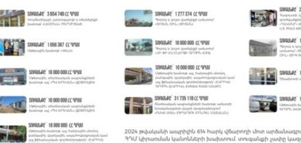 Ապրիլին 614 հարկ վճարողի մոտ արձանագրվել է ՀԴՄ կիրառման կանոնների խախտում. տուգանքը կազմել է 251 մլն