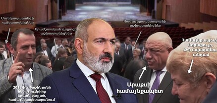 Ովքեր են Փաշինյանին դիմավորել Գայ գյուղում. ՔՊ-ի անհաջող բեմադրությունը