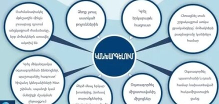 Ինչպես կարելի է խուսափել Արևմտյան Նեղոսի տենդից․ ուղեցույց