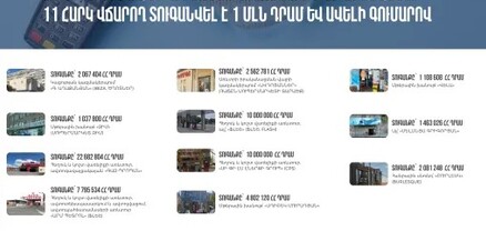 Սեպտեմբերին 249 հարկ վճարողի մոտ գրանցվել է ՀԴՄ կիրառման կանոնների խախտում