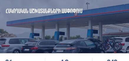 ՊԵԿ-ը 21 ավտոգազալցակայանում հայտնաբերել է ապրանքային մնա­­ցորդի պակասորդ. առաջադրվել է 4.8 մլրդ դրամ տուգանք