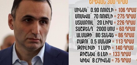 Երևանում տրանսպորտի գների բարձրացումից հետո այն դառնալու է տարածաշրջանի ամենաթանկ երթևեկելու քաղաքը
