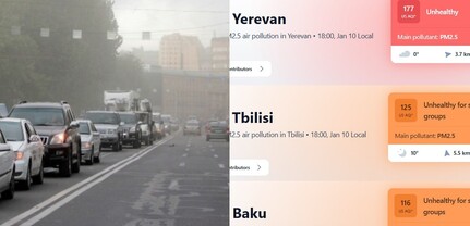 Երևանում՝ 177, Թբիլիսիում՝ 125, Բաքվում՝ 116. օդի աղտոտվածությունը շարունակում է մնալ վտանգավոր մակարդակում