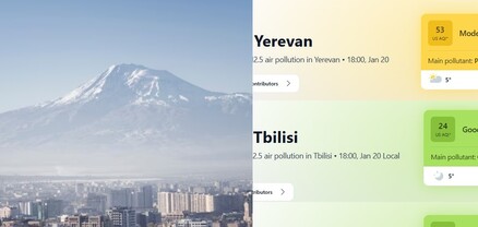 Կարող եք շրջել առանց դիմակի․ Երևանում օդի աղտոտվածությունը նվազել է