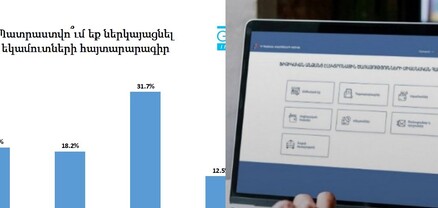 Հարցված քաղաքացիների մեծ մասը չի պատրաստվում ներկայացնել եկամուտների հայտարարագիր. Գելափ