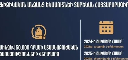 Համընդհանուր հայտարարագրման շրջանակում սոցիալական կրեդիտների վերադարձի շրջանակն ընդլայնվել է