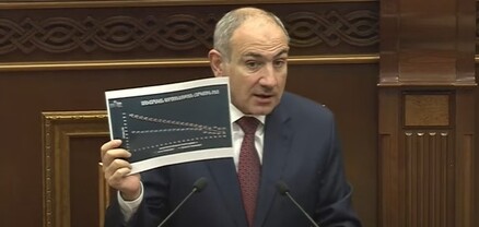 Երբ տնտեսվարողն իր ապրանքներն օրինական գրանցում է՝ հարկերը նվազում են՝ դառնալով 1%․ Փաշինյան