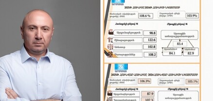 Սրճարանային քարոզ և տնտեսական իրականություն․ Անդրանիկ Թևանյան