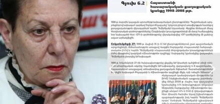 «Հայաստանի պատմության» նոր դասագրքում զլացել են ներկայացնել «Հոկտեմբերի 27-ի» հետևանքների մասին