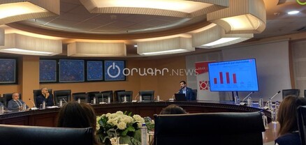 Իշխանությունը ճի՞շտ, թե՞ սխալ քաղաքականություն է վարում. «ԱՐԱՐ»-ն ամփոփում է տվյալները. ՈւՂԻՂ
