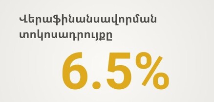 ԿԲ-ն որոշել է 0.25 տոկոսային կետով իջեցնել վերաֆինանսավորման տոկոսադրույքը