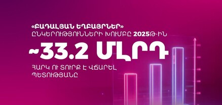 «Բադալյան եղբայրներ» ընկերությունների խումբը 2025 թ․-ին շուրջ 33․2 մլրդ դրամ հարկ ու տուրք է վճարել պետությանը 