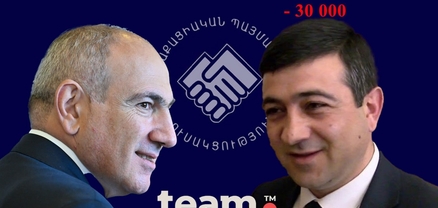 Չքավորությունից դեպի ՔՊ․ Սարիկ Մինասյանի «փրկության» պատմությունը