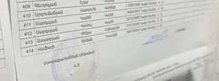 Կապանում ընտրական ցուցակում կա ադրբեջանցու անուն
