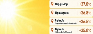 Երևանում այսօր գրանցվել է 36.5°C, Արարատում՝ +38.3°C տաքություն