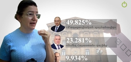 Եթե ընդդիմությունը գնա ու բոքսի տանձիկ աշխատի, ուրեմն վերջացել ենք․ հարցում