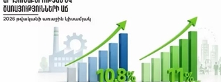 2026-ի առաջին կիսամյակում արդյունաբերությունն աճել է 10.8 տոկոսով. Գևորգ Պապոյան