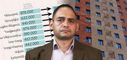 Կենտրոնում՝ 41%, Էրեբունիում՝ 71% աճ․ անշարժ գույքի շուկան և Երևանի գերթանկ բնակարանները