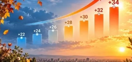 Հայաստանում սպասվում է ջերմաստիճանի զգալի բարձրացում․ Լևոն Ազիզյան